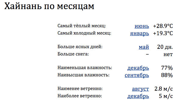 Сколько денег брать на хайнань. Хайнань погода по месяцам.